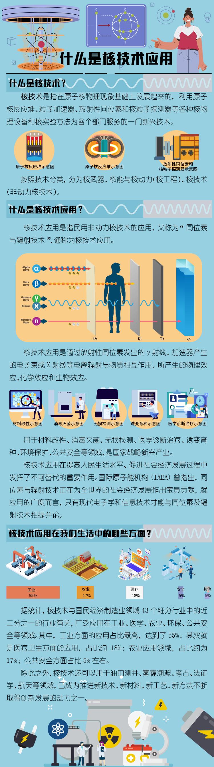 伟德betvlctor官网