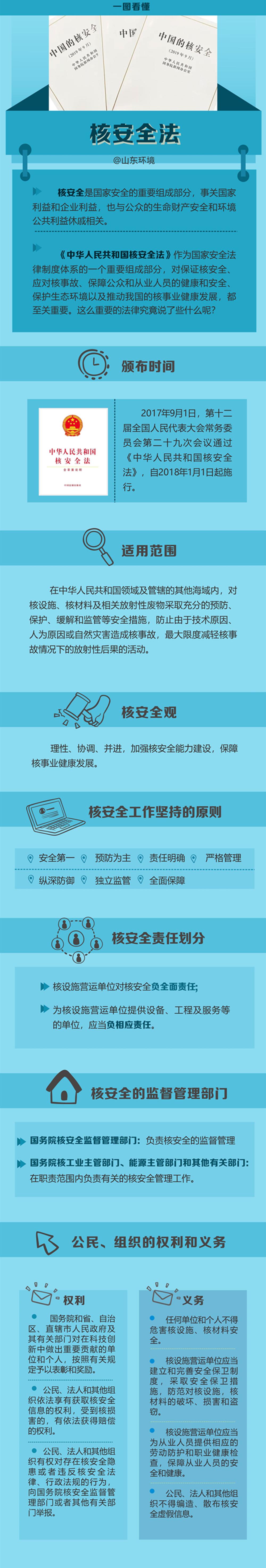 伟德betvlctor官网