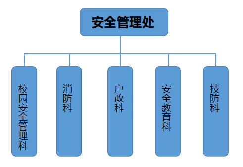伟德betvlctor官网