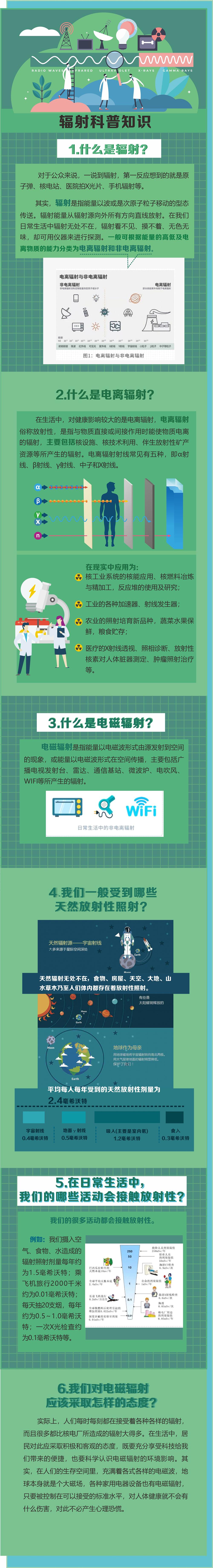 伟德betvlctor官网